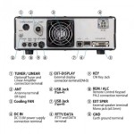 HF Radio Manufacturer - OEM 100W SDR Transceiver