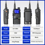 Tri Band Radio Supplier - Custom Type-C Charging UV17