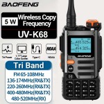 CB Transceiver Supplier - Custom 27MHz Citizen Band