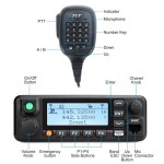 Digital Walkie Talkie Factory - Bulk AES 128 256 Encrypted