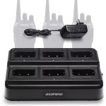 Mobile Radio Supplier - Custom 25W Dual Band FM