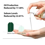 Organic Heartleaf Pore Control Cleansing Oil Deep Cleansing Face Wash for Makeup Removal and Blackhead Remover Skin Care Set