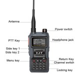 Two Way Radio Supplier - Custom Walkie Talkie Basic