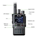 Walkie Talkie Supplier - Custom CE 5W Professional