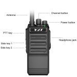 Dual Band Radio Factory - Bulk 5W Digital Display