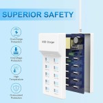 Two Way Radio Manufacturer - OEM VHF UHF Type-C Charger