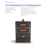 Battery Supplier - Custom Li-ion for Motorola GP3688