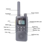 Weather Alert Radio Factory - Bulk License Free Portable