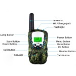 Walkie Talkie Toys Manufacturer - OEM Real Car for Kids