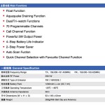 Marine Radio Manufacturer - OEM IPX7 Waterproof VHF