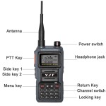 FRS Radio Factory - Bulk 0.5/2W Type-C Flashlight