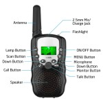 Child Walkie Talkie Supplier - Custom Kids Toy Oem
