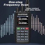 Long Distance Radio Supplier - Custom 4G Sim Card 5000km