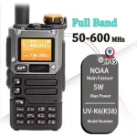 Walkie Talkie Manufacturer - AM FM NOAA OEM Weather Radio