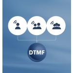 Walkie Talkie Manufacturer - 5W Air Dual Band NOAA OEM Two-Way