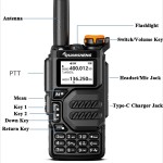 Walkie Talkie Factory - 5W UHF VHF Portable OEM Two-Way