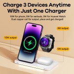 Wireless Charger Manufacturer - 23W Multifunctional OEM