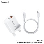 Charger Manufacturer - 20W A+C Smart Current OEM