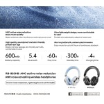 Headphones Factory - ANC 60H Hi-Fi OEM Foldable