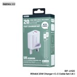 Charger Manufacturer - 20W Dual-Port Compact OEM