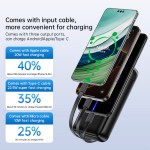 Power Bank Manufacturer - 22.5W 10000mAh Fast Charging OEM