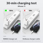 Charger Factory - 20W QC PD Dual-Port OEM