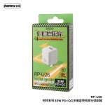 Charger Manufacturer - 33W GaN Dual-Port OEM Mini