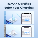 Charger Manufacturer - 33W GaN Dual-Port OEM Mini