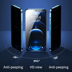 Screen Protector Factory - Full Screen Privacy OEM