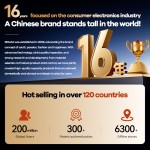 Phone Battery Manufacturer - 4400mAh iPhone OEM Replacement