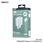 Charger Manufacturer - 20W Dual-Port Compact OEM