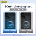 Data Cable Factory - PD 20W 65W Fast Charge OEM