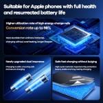 Phone Battery Manufacturer - 2460mAh High Quality OEM