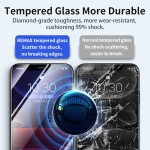Screen Protector Factory - 9D Shatter-proof OEM Glass