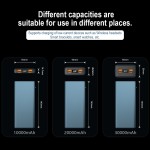 Power Bank Manufacturer - OEM Aluminum Alloy Shell 10000-30000mAh