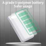 Power Bank Factory - Bulk 20000mAh Li-Polymer Dual USB Output