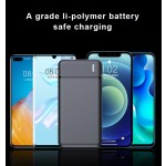Power Bank Supplier - Custom PD QC3.0 20000mAh Fast Charging