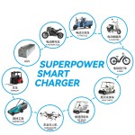 Portable Charger Supplier - Custom KC Certified 24V 40A Charger