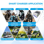 Smart Charger Manufacturer - OEM 3 Phase Electric Vehicle Charger