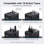 Travel Adapter Manufacturer - 170W GaN Universal OEM