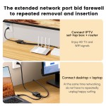 Ethernet Splitter Manufacturer - 100Mbps 1 to 2 OEM