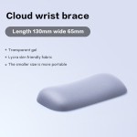 Mouse Pad Factory - Ergonomic Memory Foam OEM