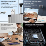 Travel Adapter Manufacturer - 65W GaN Universal OEM