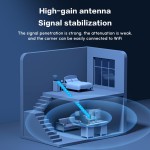 USB WiFi Adapter Factory - AX300 WiFi 6 OEM Desktop