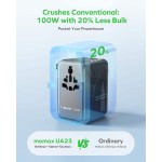 Travel Adapter Manufacturer - 100W GaN Universal OEM