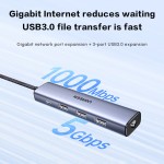 USB Hub Ethernet Adapter Factory - 5 in 2 OEM