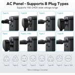 Travel Adapter Manufacturer - 170W GaN Universal OEM