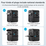 Travel Adapter Manufacturer - 65W GaN Universal OEM