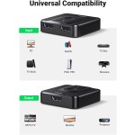 HDMI Switch Factory - 4K 60Hz Bi-Directional OEM