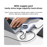 USB Hub Factory - 4 Port USB 2.0 Type C OEM